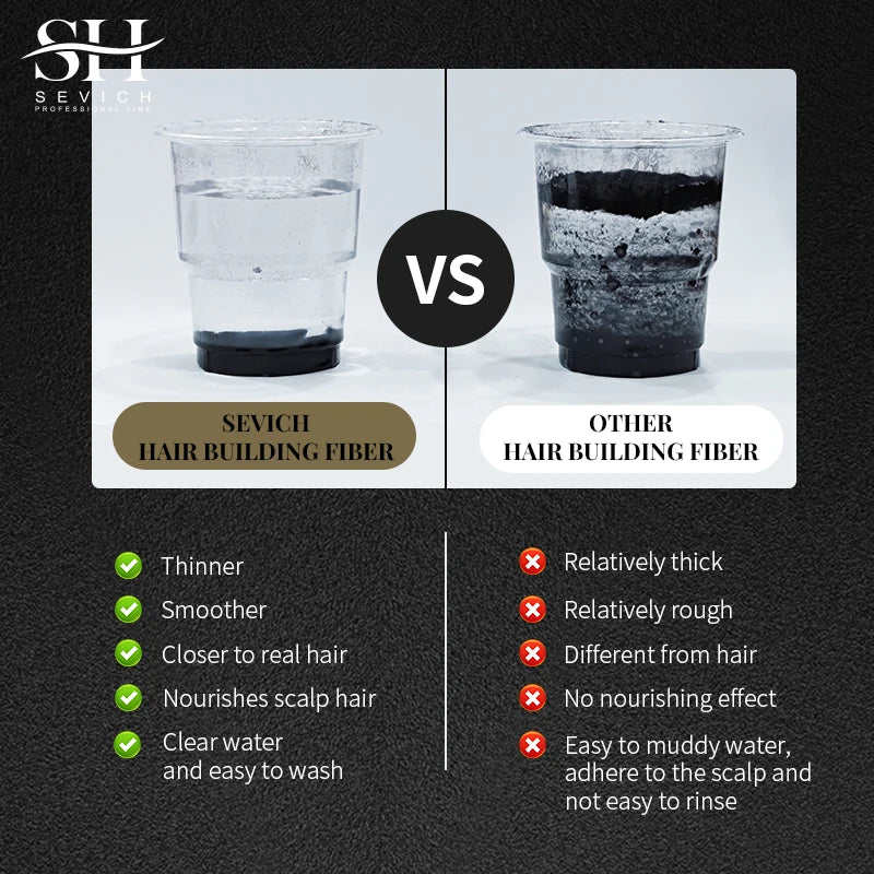 Hair Building Fiber Set – Keratin Hair Fiber Powder & Applicator