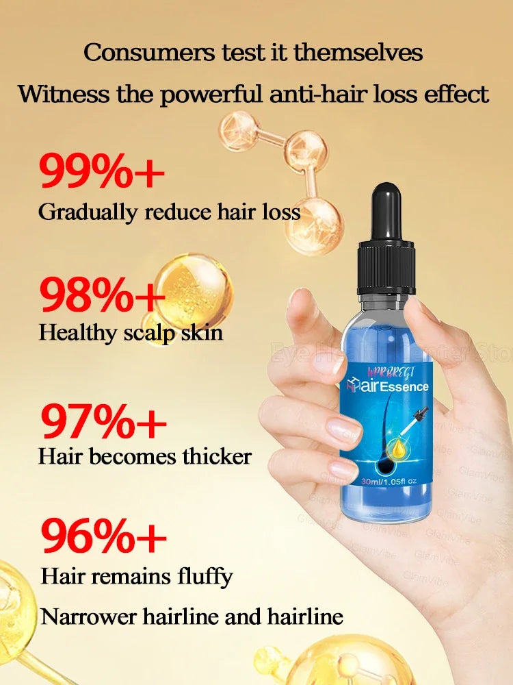 Hair Growth Treatment – Thickening & Anti-Baldness Solution