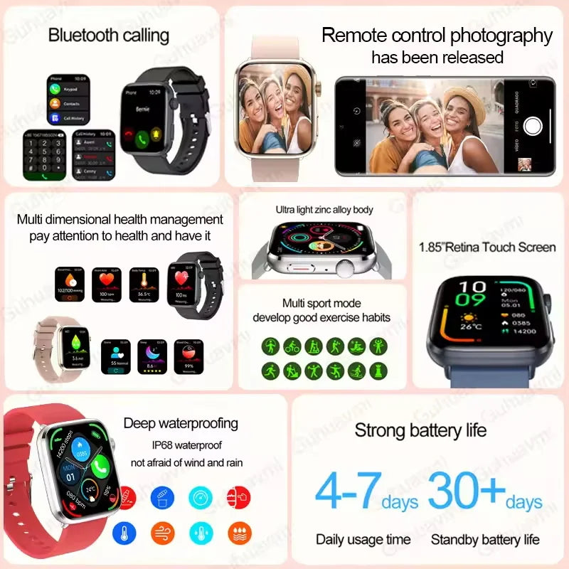 2025 Women’s AI Smartwatch – HRV, Blood Pressure & Oxygen Monitor