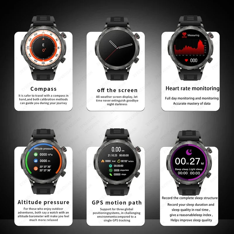 2025 Bluetooth Smartwatch – AMOLED HD, Heart Rate & GPS
